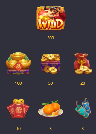 Fortune-Ox-slot-reward